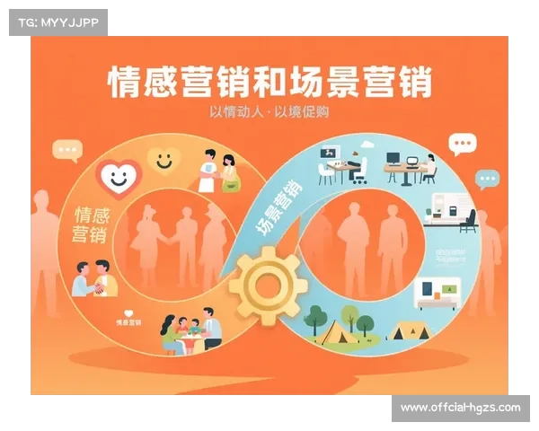 场景化营销成为主流 连接情感与消费 场景化营销成为主流 连接情感与消费